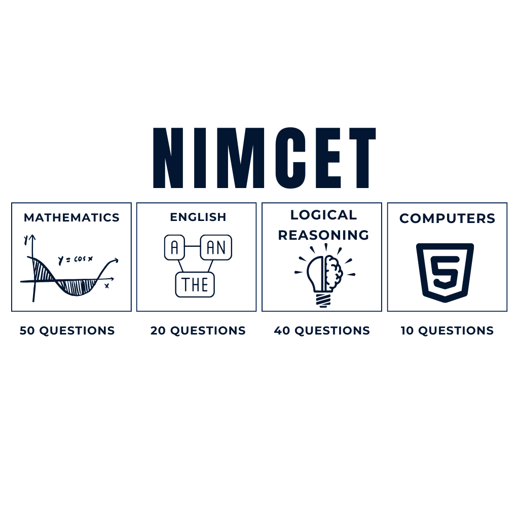 nimcet-exam-pattern-subject-weightage-no-of-questions